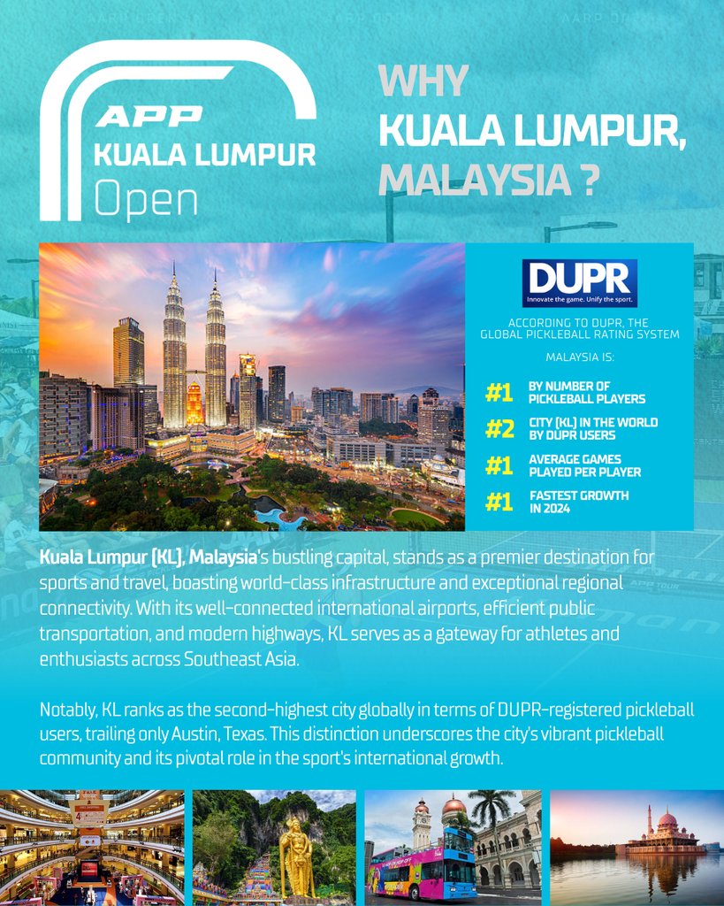 Kuala Lumpur Open 2026