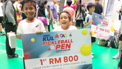 DBKL Kuala Lumpur Open 2025