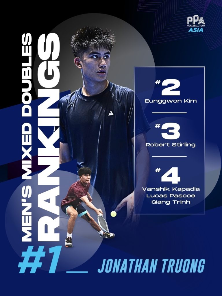PPA Tour Asia