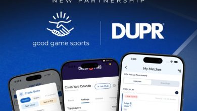 DUPR